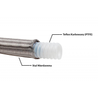 [Palivová hadica AN8 11mm PTFE Teflon s vlnitým nerezovým opletením]