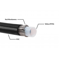 [Palivová hadica AN8 11mm PTFE Teflon s dvojitým opletením]