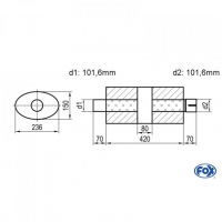 [Univerzálny oválny nerezový tlmič s prechodom + výstupna rúra - Obvod 618mm - UNI-K618420101s]