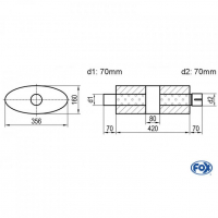 [Univerzálny oválny nerezový tlmič s prechodom + výstupna rúra - Obvod 818mm - UNI-K81842070s]