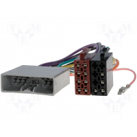 [Redukcia na ISO rádio pre Honda Civic 2006->,CRV 2006->ISO]