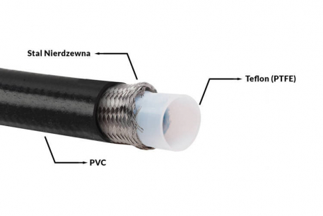 [Obr.: 10/32/49/2-palivova-hadica-an10-14mm-ptfe-teflon-s-dvojitym-opletenim-1765020724.jpg]