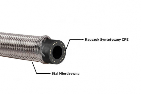 [Obr.: 11/79/33/8-palivova-hadica-an4-5-5-mm-cpe-guma-s-ocelovym-opletenim-1765020706.jpg]