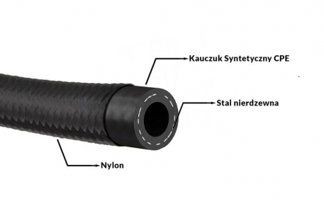 [Obr.: 11/79/34/2-palivova-hadica-an8-11mm-cpe-guma-s-nylonovym-opletenim-1765020717.jpg]