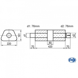 [Obr.: 90/30/62-univerzalny-trapezovy-nerezovy-tlmic-s-prechodom-vystupna-rura-obvod-644mm-uni-k64442076s-1641412963.jpg]