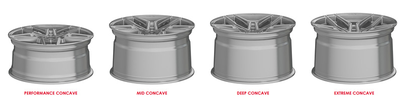 CRV1 Concave